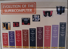 supercomp